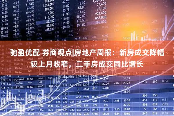 驰盈优配 券商观点|房地产周报：新房成交降幅较上月收窄，二手房成交同比增长