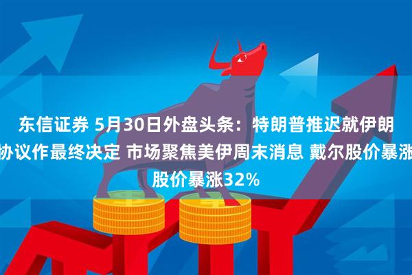 东信证券 5月30日外盘头条：特朗普推迟就伊朗相关协议作最终决定 市场聚焦美伊周末消息 戴尔股价暴涨32%