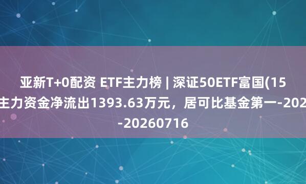 亚新T+0配资 ETF主力榜 | 深证50ETF富国(159350)主力资金净流出1393.63万元，居可比基金第一-20260716