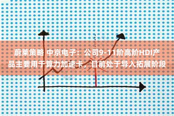 蔚莱策略 中京电子:公司9-11阶高阶HDI产品主要用于算力加速卡,目前处于导入拓展阶段